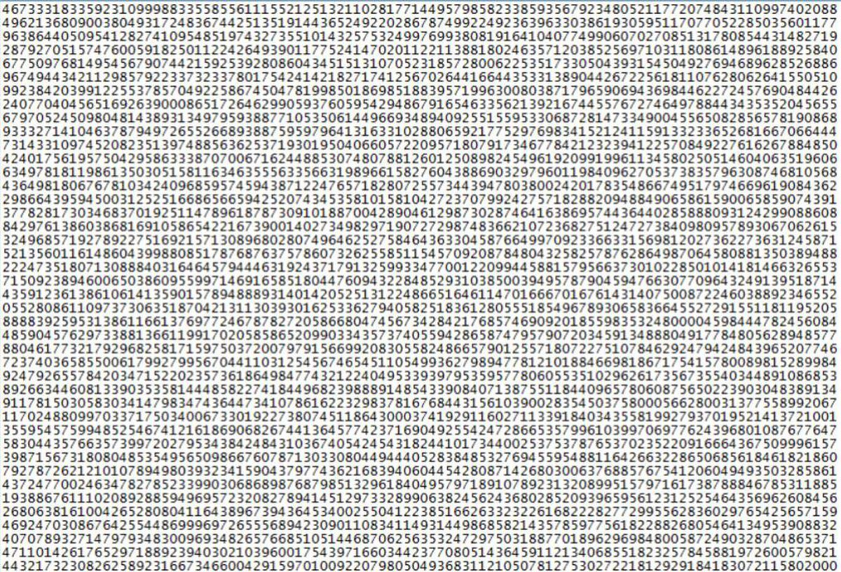 Descubierto El N Mero Primo M S Largo Con Millones De Cifras