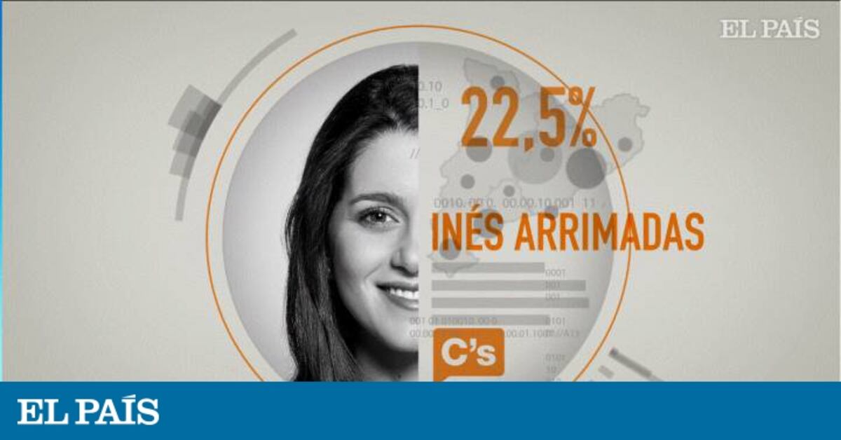 Ciudadanos Recrudece Sus Ataques Al Psc Para Capitalizar El Voto No