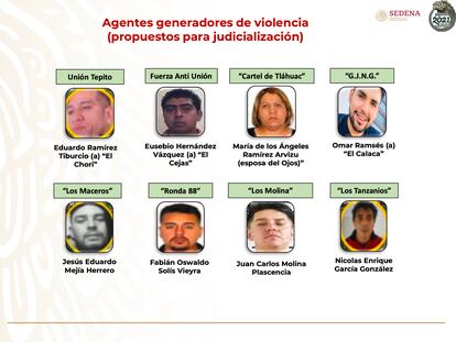 The Sedena Papers Reveal A Struggle Between The Jalisco Cartel And