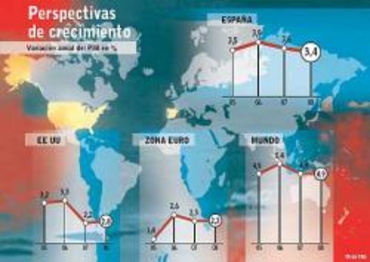 El FMI se muestra más optimista sobre la economía mundial Economía