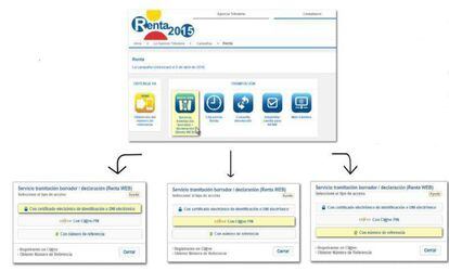 Cómo acceder a Renta Web