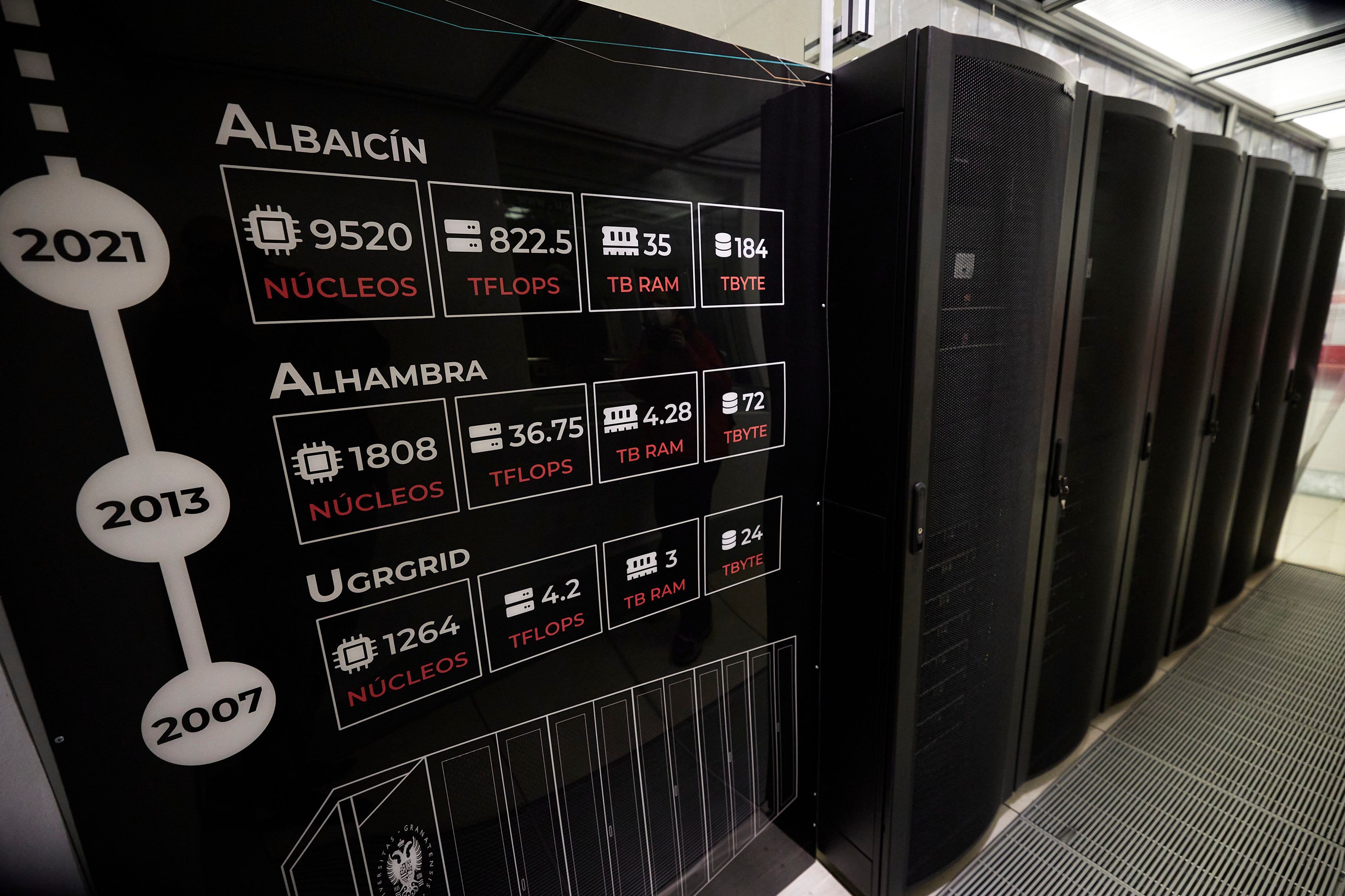 El supercomputador 'Albaicín', con las referencias de las capacidades de los ordenadores previos.