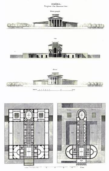 Planta y alzado del templo de los placeres (con forma fálica) ideado por Claude-Nicolas Ledoux en el siglo XVIII.
