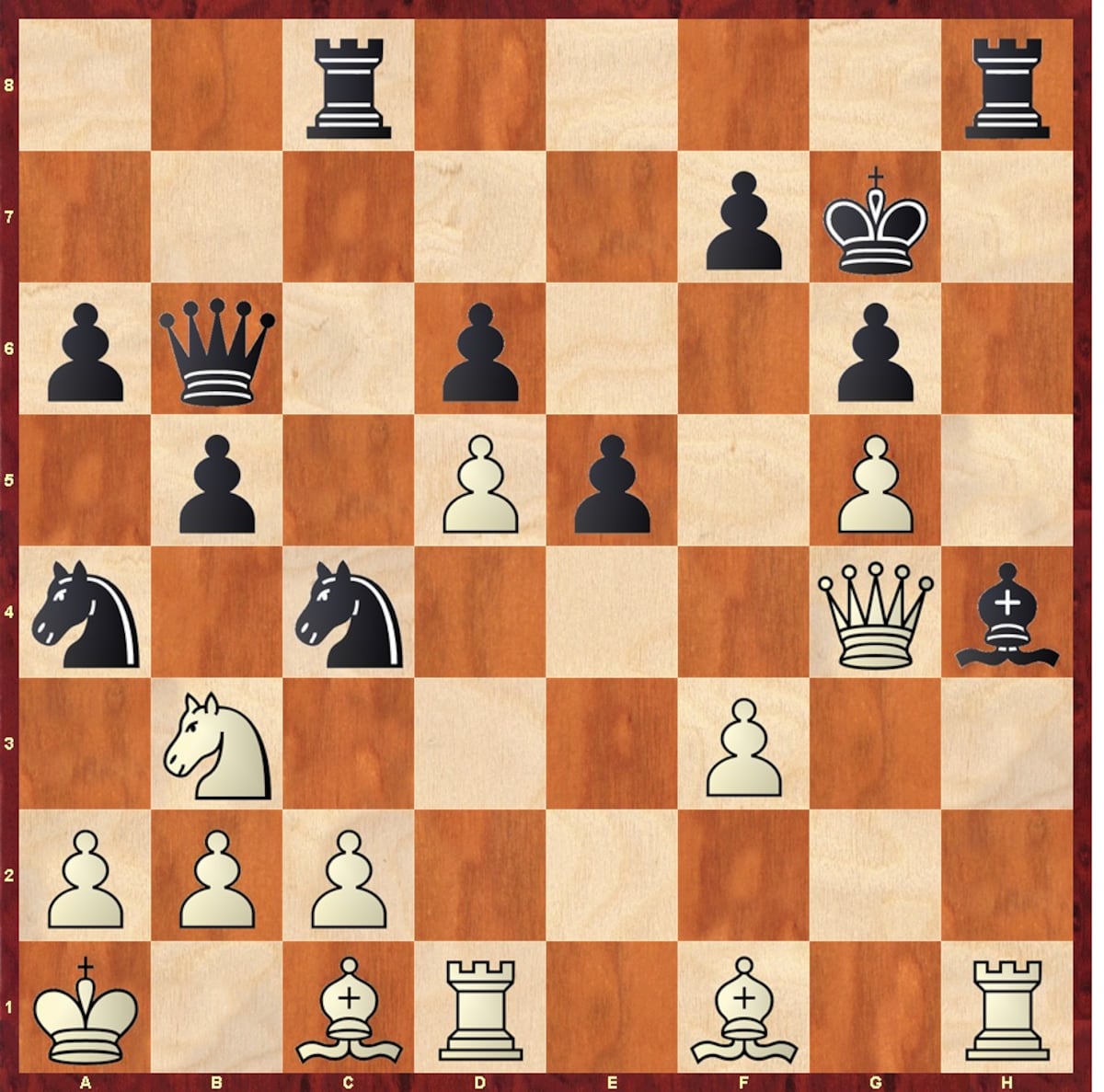Europeo de Naciones de ajedrez: Buen ataque de Yuffa | Partidas de Ajedrez
