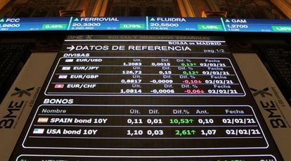Panel de cotizaciones y del Ibex en la Bolsa española