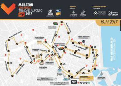 Recorrido del maratón de Valencia 2017.