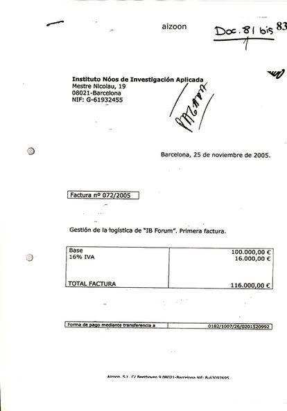 El día después de la finalización del congreso, Aizoon, una empresa privada de Urdangarín y su esposa, facturó al Instituto Nóos 116.000 euros por la "gestión de la logística".