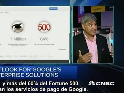 Cómo «Google for Work» está ayudando a las startups