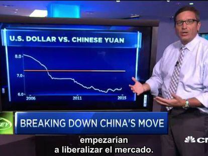China sacude la Bolsa: qué está pasando