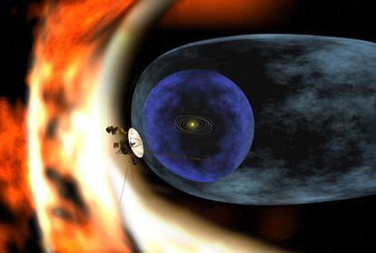 Esquema de la estructura del Sistema solar, con la nave 'Voyager 1'