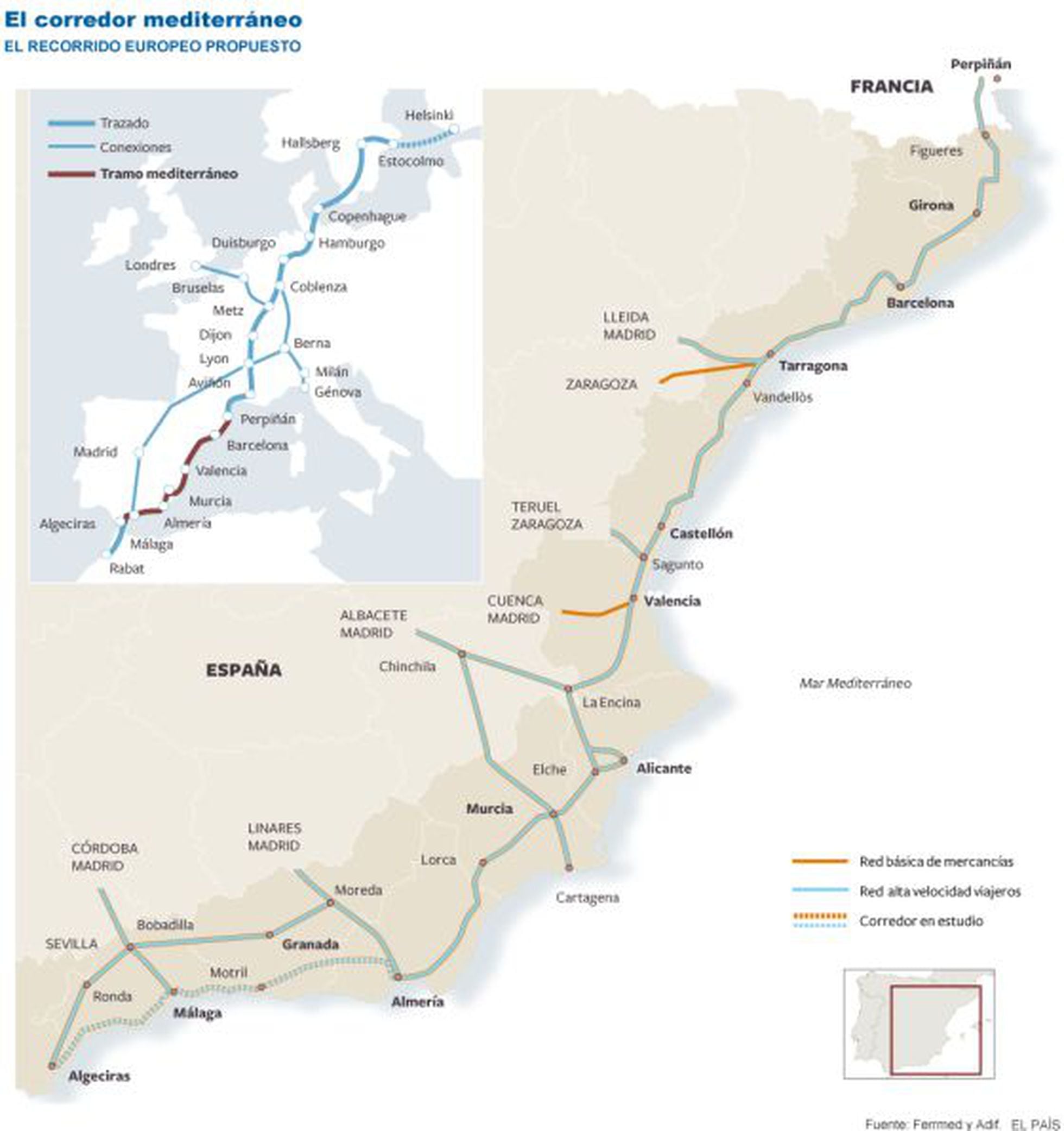 El corredor ferroviario mediterráneo garantiza la conexión con Algeciras Politica EL PAÍS