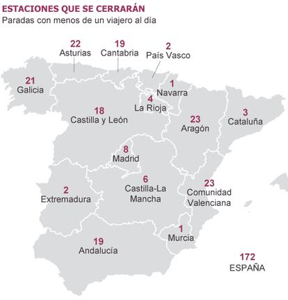 Fuente: elaboración propia.