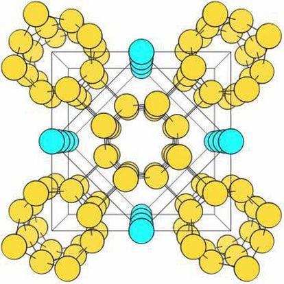 Esquema de la estructura atómica del potasio en el nuevo estado descrito. Las hileras de átomos en cian son líquidas.