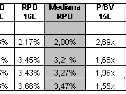 La bolsa seguirá subiendo, pero estamos sin red