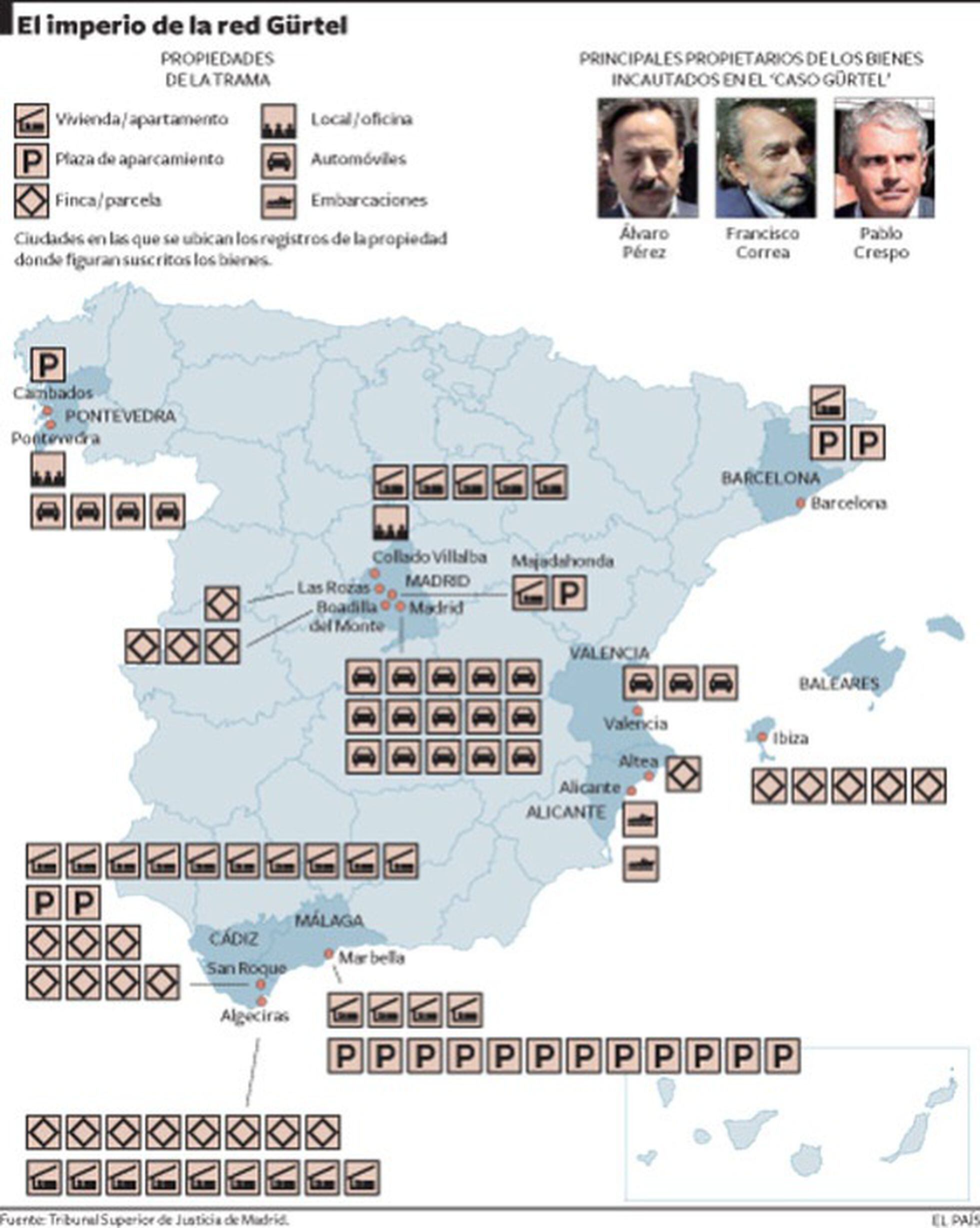 Cuanto Dinero Ha Robado El Pp En Total