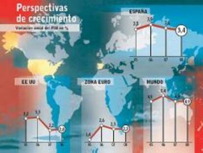 El FMI se muestra más optimista sobre la economía mundial