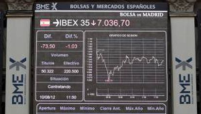 El panel de la Bolsa de Madrid refleja la cotización del IBEX 35. EFE/Archivo