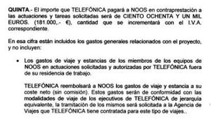 El contrato firmado entre Nóos y Telefónica en 2003.