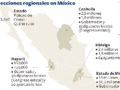 México ensaya la elección presidencial