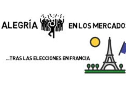 Qué pueden temer los mercados tras las elecciones en Francia