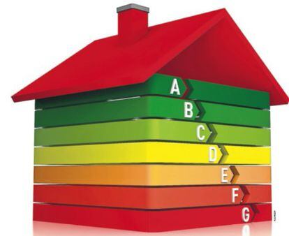 De la factura energ&eacute;tica anual, m&aacute;s de la mitad se va en calefacci&oacute;n y refrigeraci&oacute;n