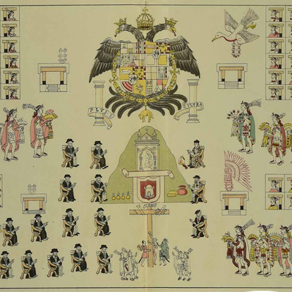 La lámina de mayor tamaño del Lienzo de Tlaxcala. Al centro se halla el escudo imperial de España seguido del escudo de Tlaxcala colonial. Lámina extraída de la versión del códice Chavero.