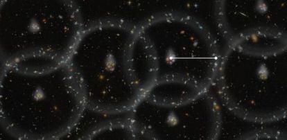 Ilustraci&oacute;n de las BAO en la distribuci&oacute;n de las galaxias que permite a los astr&oacute;nomos determinar distancias cosmol&oacute;gicas con alta precisi&oacute;n.