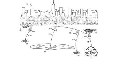 Patente del sistema de desintegración de los drones de Amazon