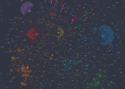 Mensajes en Twitter sobre Diana Quer. Cada punto es un usuario que mencionó a la joven. El tamaño representa el número de interacciones de sus mensajes. El color agrupa comunidades.
