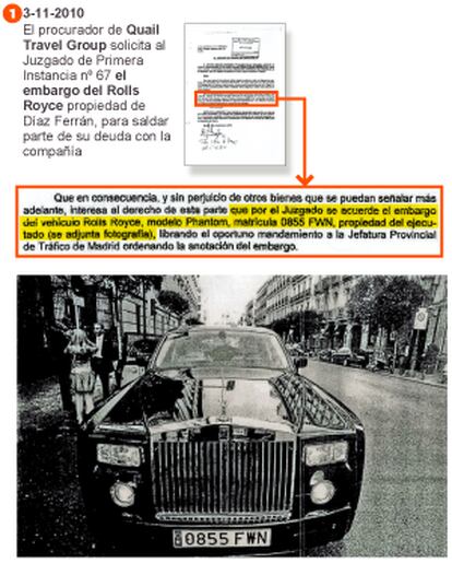 El alzamiento de un Rolls Royce.