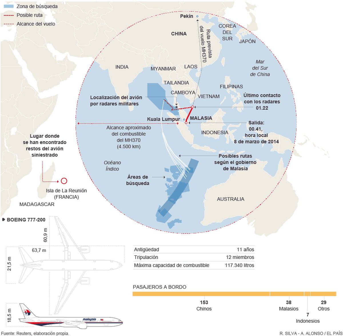 El vuelo MH370 de Malaysia Airlines  Internacional  EL PAÍS