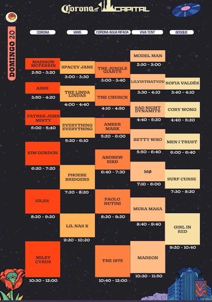 Horario del Corona Capital, domingo 20 de noviembre.