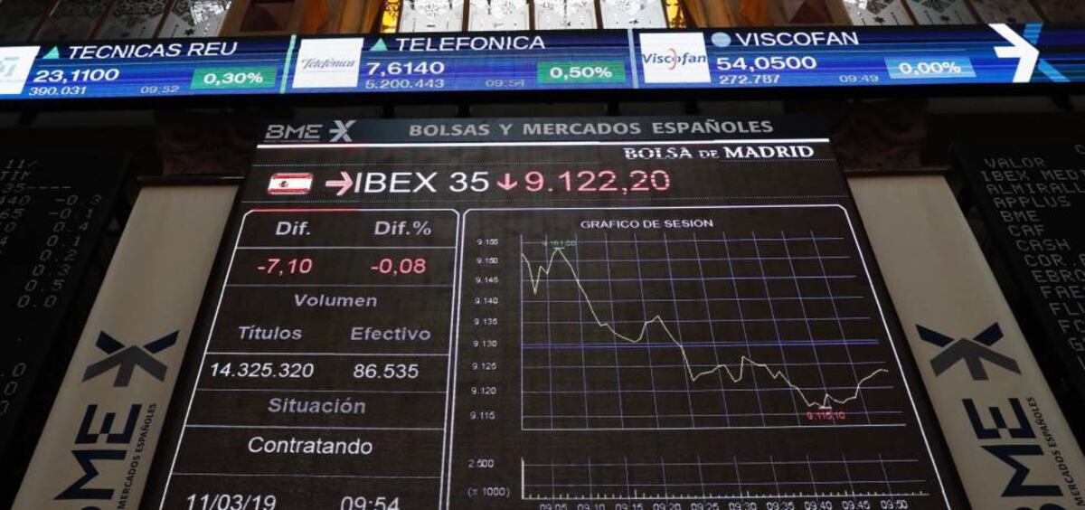 El Ibex Roza Los 9.500 Puntos De La Mano De Santander E Inditex 