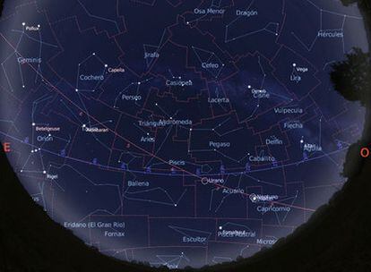 Mapa de la primera parte de la noche obtenida con el programa Stellarium calculada para el 15 de diciembre.