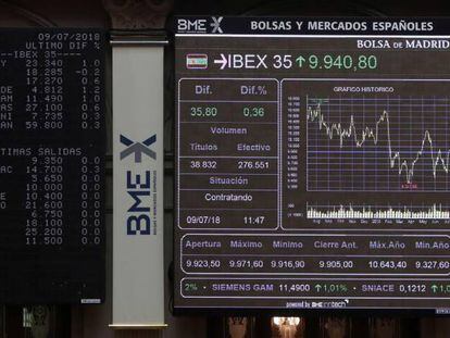 Nuevo episodio de la guerra comercial: el Ibex frena la remontada y pierde un 1,6%