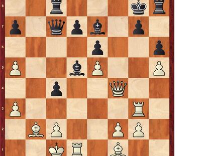 Posición tras 22 …Rg8