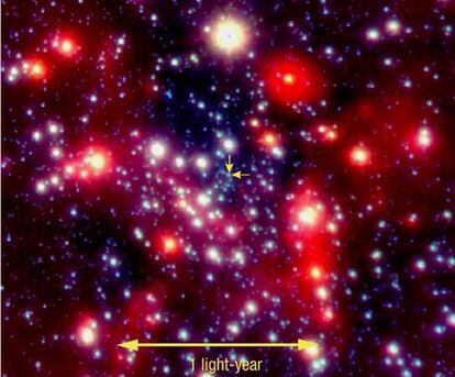 Los dos años-luz centrales de la Vía Láctea. Las flechas marcan el lugar donde se encuentra un agujero negro de cuatro millones de masas solares