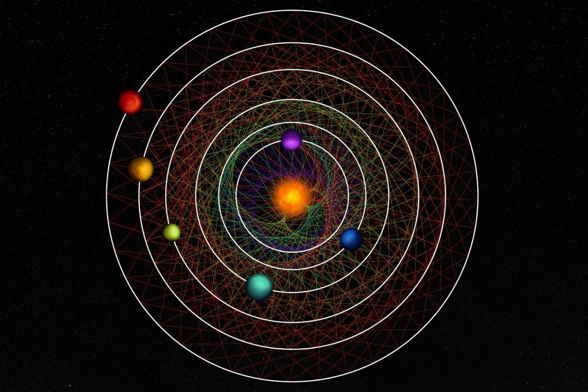 La scoperta di uno strano sistema solare che comprende sei pianeti che “danzano” senza interruzione allo stesso ritmo |  Scienze