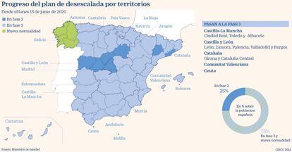 Plan de desescalada desde el 15 de junio. Mapa