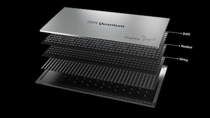 IBM Quantum Osprey processor.