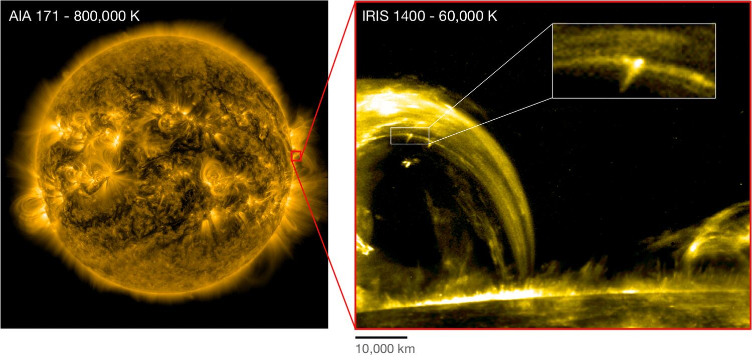 El recuadro rojo muestra un nano-jet en la corona solar captado por el satélite IRIS