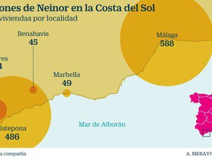 Neinor lanza una apuesta de 1.500 viviendas en la Costa del Sol