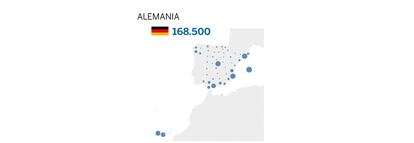 Las mayores concentraciones de inmigrantes alemanes se encuentran en las Canarias (más de 26.000) y las Baleares (más de 19.000).