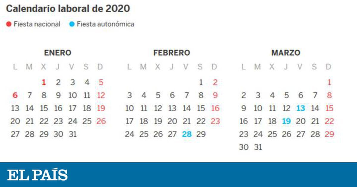 Puente De Diciembre Consulte Donde Es Festivo Y El Calendario Laboral De 2020 Economia El Pais