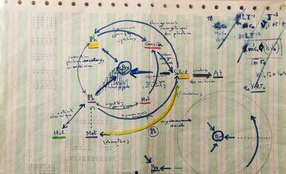 Una página de los archivos del matemático Alexandre Grothendieck.