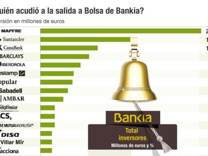 Accionistas de Bankia