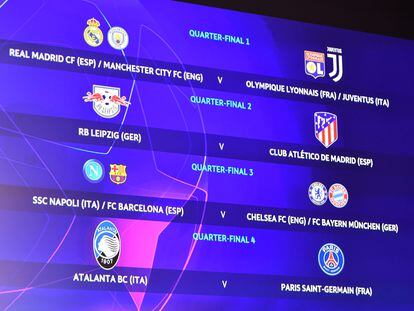 Los cruces de cuartos de final de la Champions League.