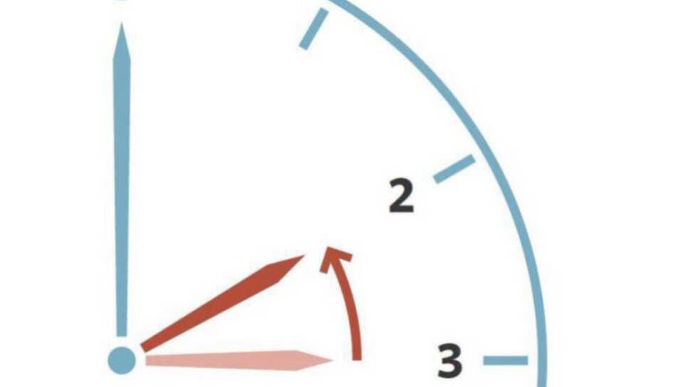 Cambio de hora 2018 atrasamos el reloj al horario de invierno