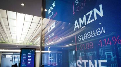 Panel de inforación de la cotización de Amazon