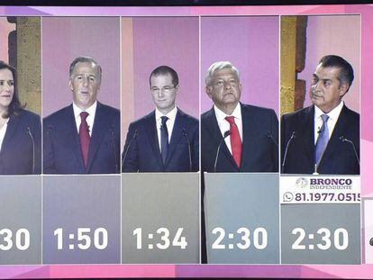 Retransmisión del primer debate presidencial en México.
